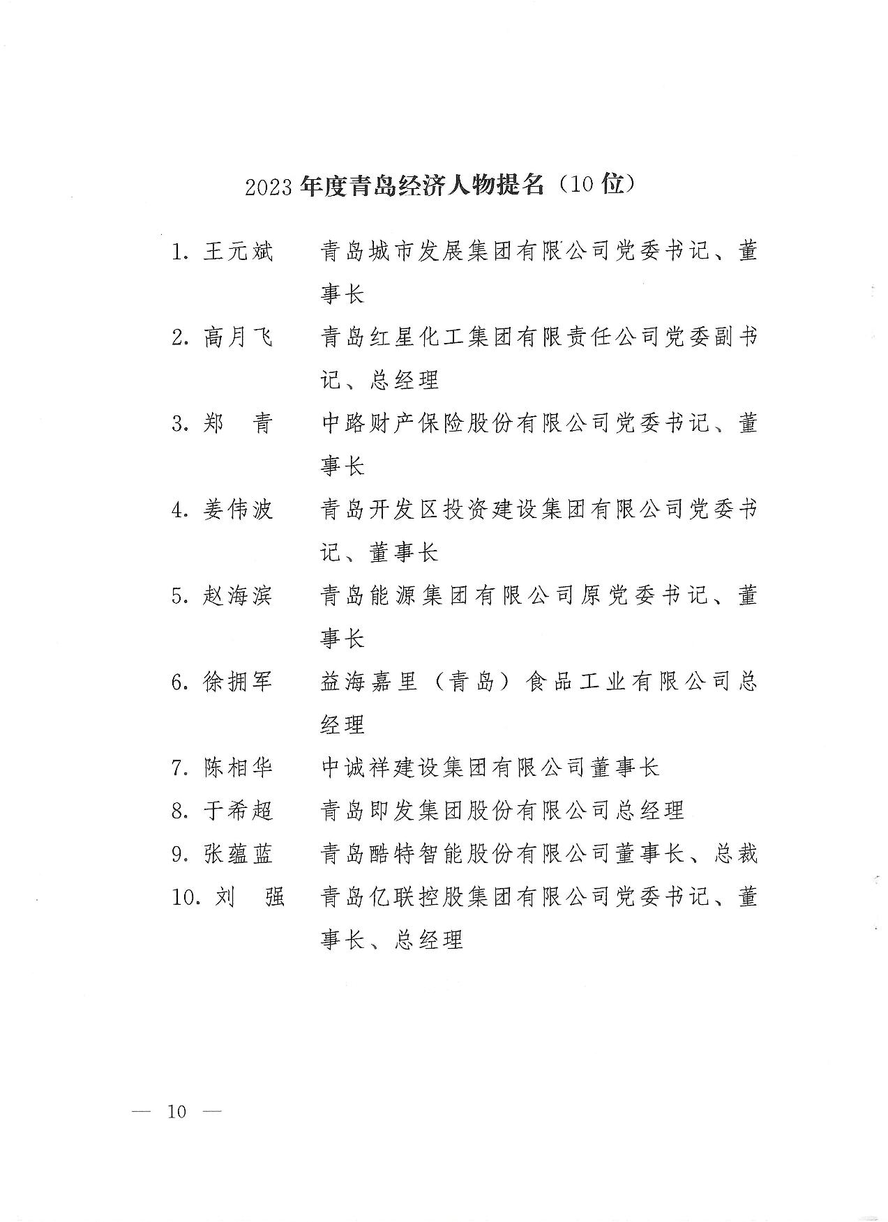 关于公布2023年度青岛经济成就宣传发布活动项目名单的通知(1)_10.jpg