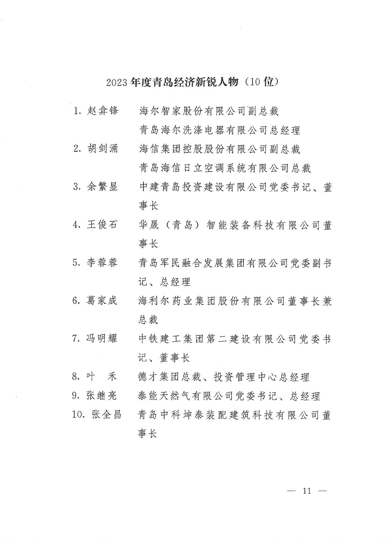 关于公布2023年度青岛经济成就宣传发布活动项目名单的通知(1)_11.jpg