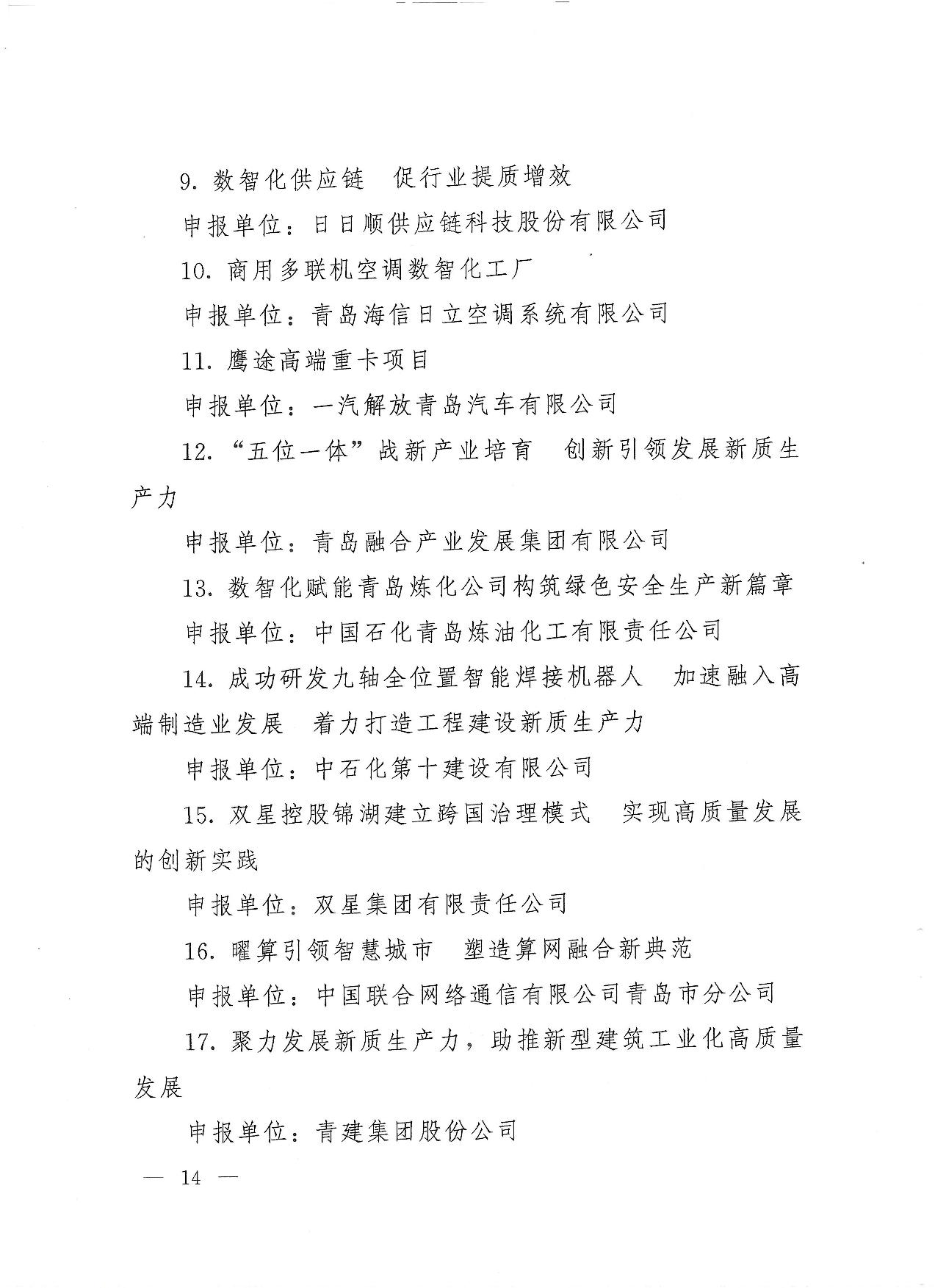 关于公布2023年度青岛经济成就宣传发布活动项目名单的通知(1)_14.jpg